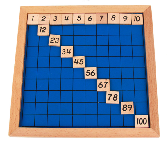 Digit Learning Wooden Board 1-100